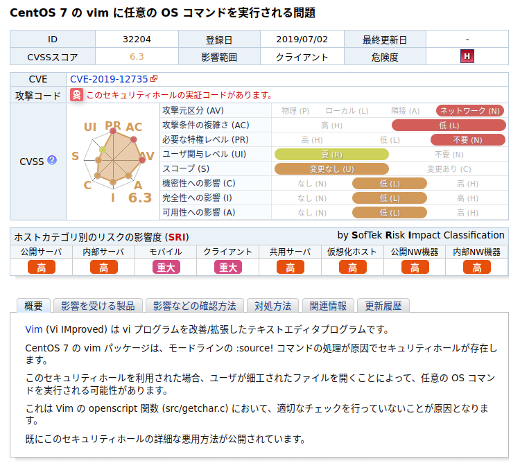 CentOS7-CVE-2019-12735-概要