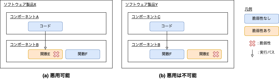 世界を牛耳る洗脳機関 タヴィストック研究所の謎 | ダニエル